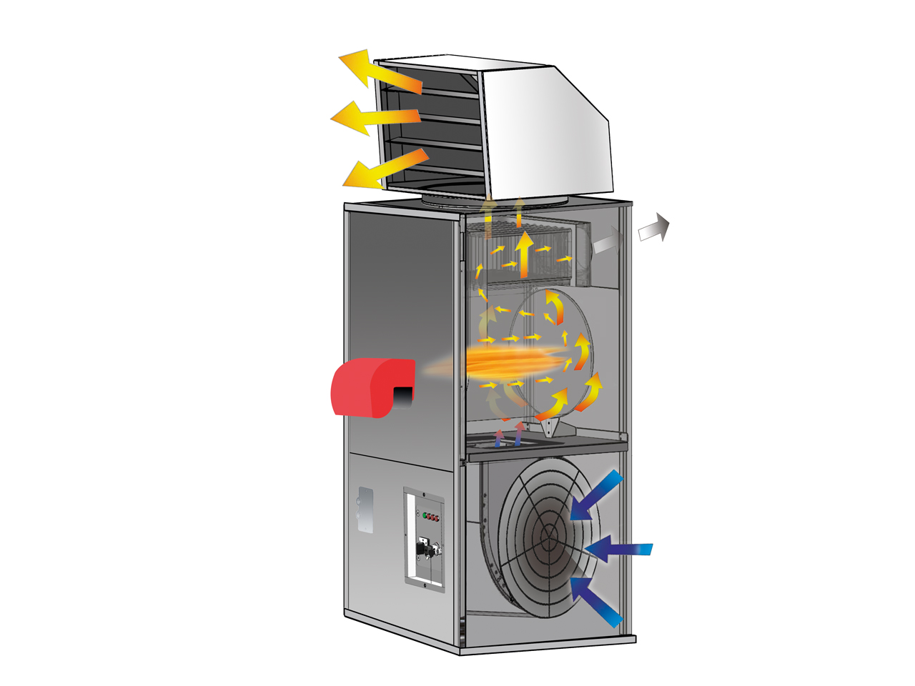 Тепловая пушка Biemmedue SP 35