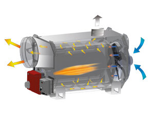 Тепловая пушка Biemmedue CH 135 (OIL-GAS)