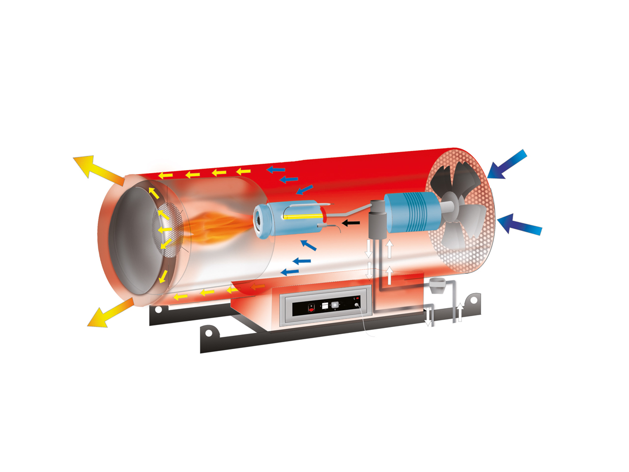Тепловая пушка Biemmedue GE/S 65