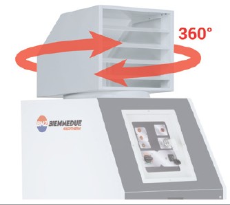 Камера воздухораспределительная с поворотом на 360° с регулируемыми ламелями