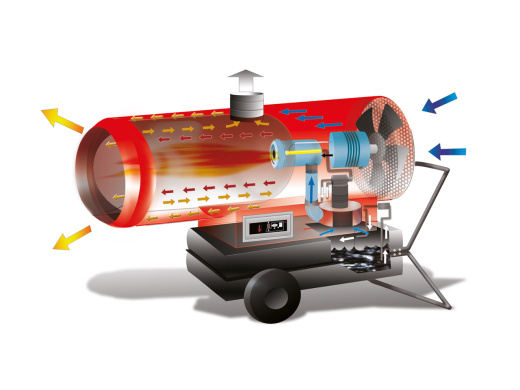 Тепловая пушка Biemmedue PHOEN 110