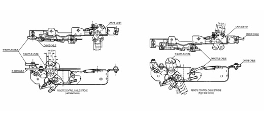 Двигатель Honda GXV690RH QYF4