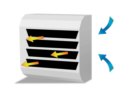 Тепловая пушка Biemmedue EK S 14
