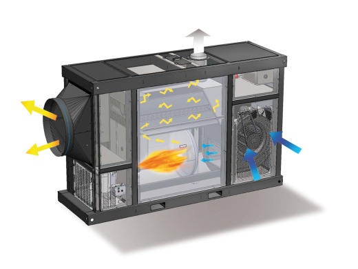 Тепловая пушка Biemmedue SCUDO 235T (OIL-GAS /ДИЗ.-ГАЗ)