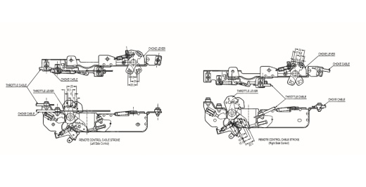 Двигатель Honda GX630RH QXF OH