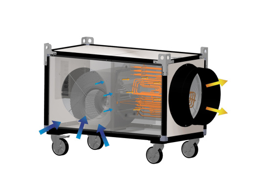 Тепловая пушка Biemmedue EK T