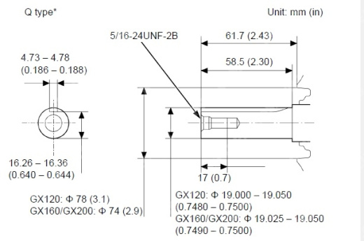 Двигатель Honda GP200 QHB1